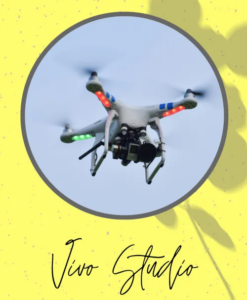 Kako odabrati pravi dron